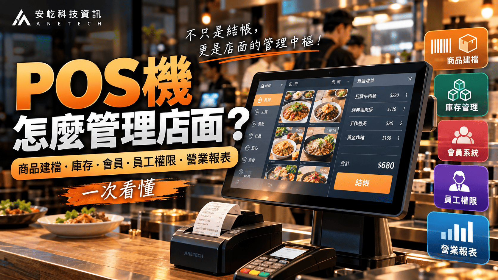 商品建檔、庫存、會員、員工權限